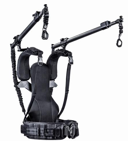 Ready Rig Proarms-Toronto Rental